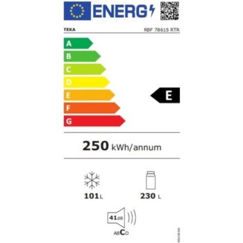 Teka RBF 78615 RTR Retro No Frost Buzdolabı - Görsel 5