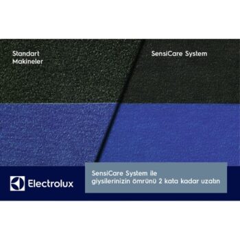 Electrolux 9 Kilo 1200 Devir Perfect Care Çamaşır Makinesi - Görsel 6