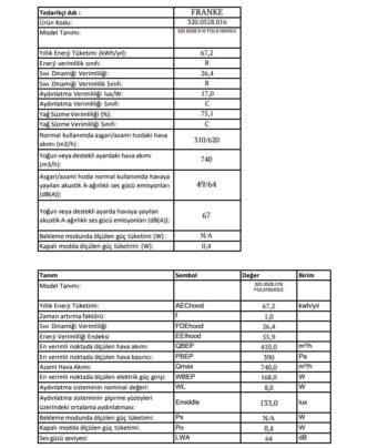 Davlumbaz Lınfa Fdl 9165 Xs Inox - Görsel 4