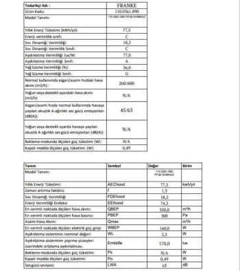 Franke Ankastre Set (Fhns 604 4g Bk C Ocak - Fsl 86 H Bk Fırın - Fpj 615 V Bk A Davlumbaz) - Görsel 7