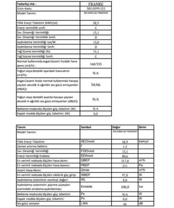 Franke Box Fbı 525 Gr Aspiratör - Görsel 3