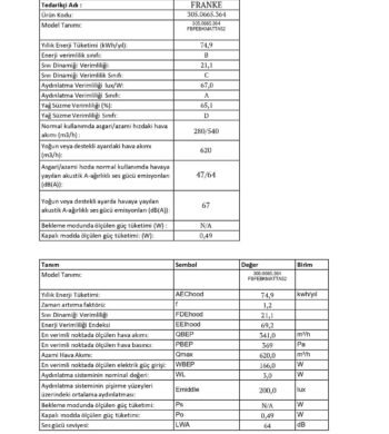 Franke Box Flush Evo Fbfe Bk Matt A52 Matte Black Aspiratör - Görsel 4