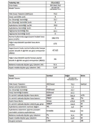 Franke Box Flush Evo Fbfe Bk Matt A70 Matte Black Aspiratör - Görsel 4