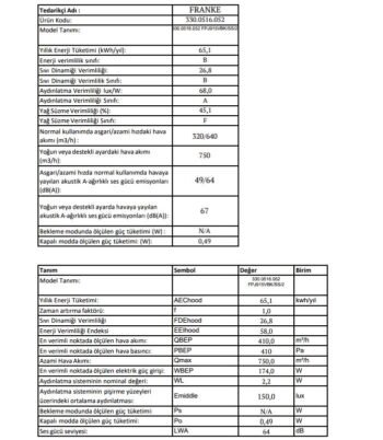 Franke Davlumbaz Fpj 915 V Bk/Ss - Görsel 4