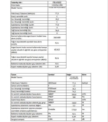 Franke Fpj 615 V Bk A Siyah  Davlumbaz - Görsel 4