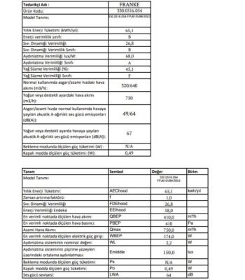 Franke Fpj 615 V Bk/Ss Siyah Davlumbaz - Görsel 4