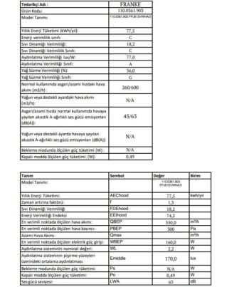 Franke Fpj 615 V Wh A Beyaz Davlumbaz - Görsel 4