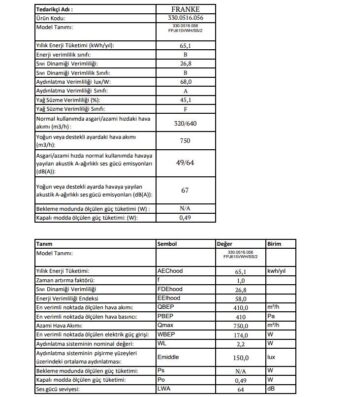 Franke FPJ 615 V WH/SS Beyaz Davlumbaz - Görsel 4
