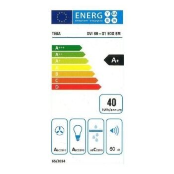 Teka Dvı 88-G1 Eos Bm Siyah Davlumbaz - Görsel 8