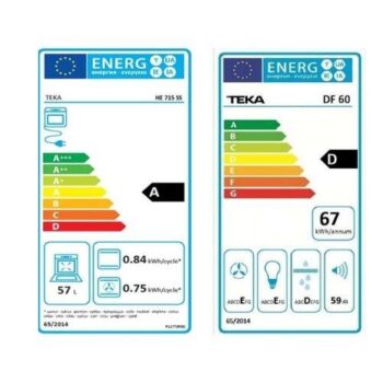 Teka He 715 Fırın-Tz 6415 Ocak-Df 60 Davlumbaz Ankastre Set - Görsel 5