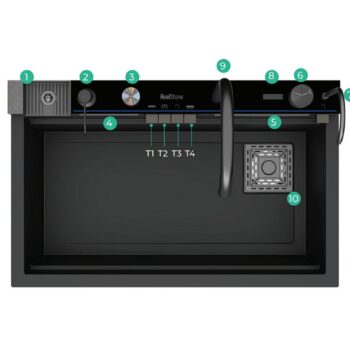 Real Stone Victoria Granit Akıllı Eviye Seti Antrasit 75.5X47 cm - Görsel 2