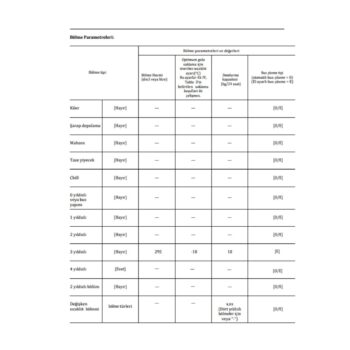 Tecna CF3320 TYE 3305 Dual Yatay Derin Dondurucu 305 L - Görsel 5