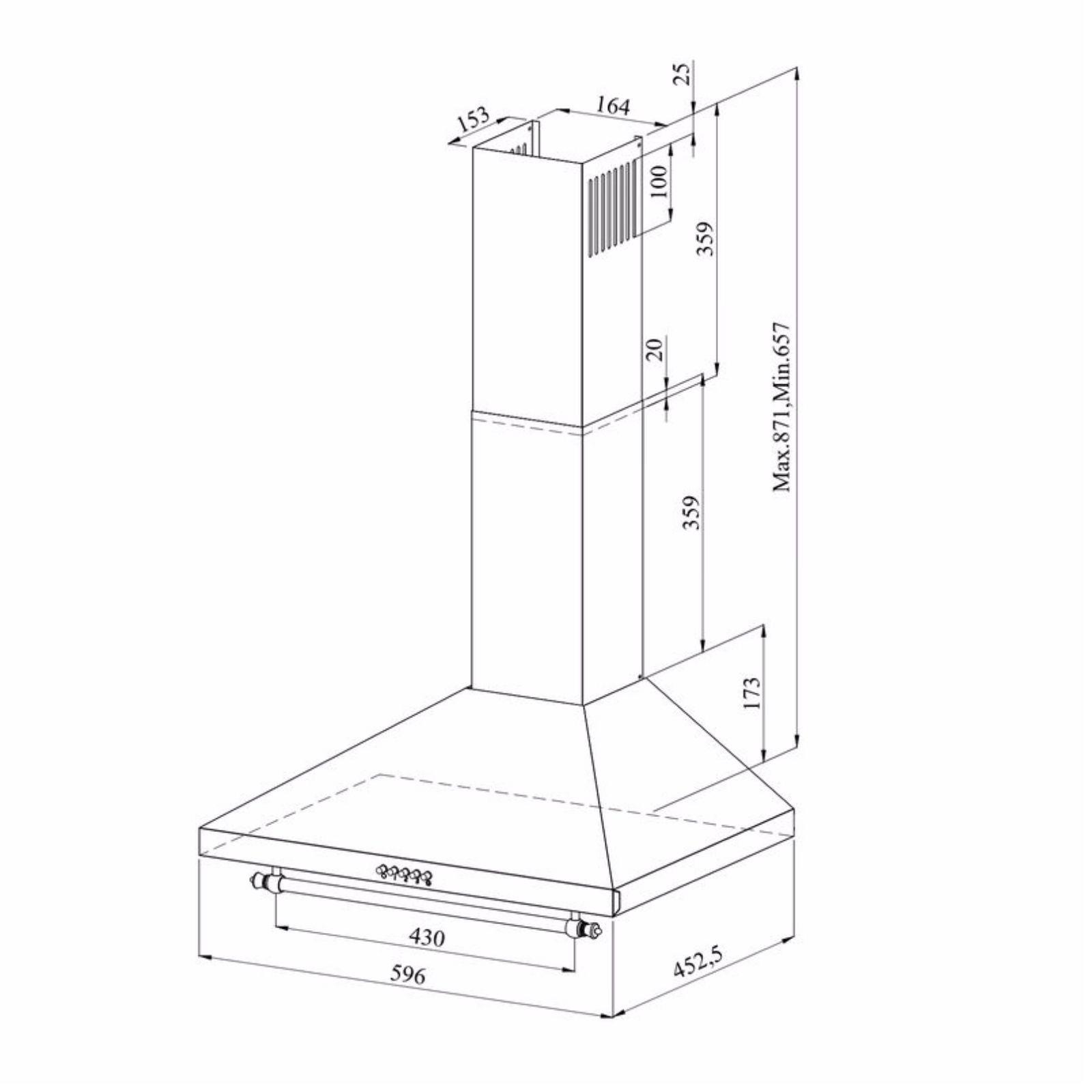 Ölçü Şablonları