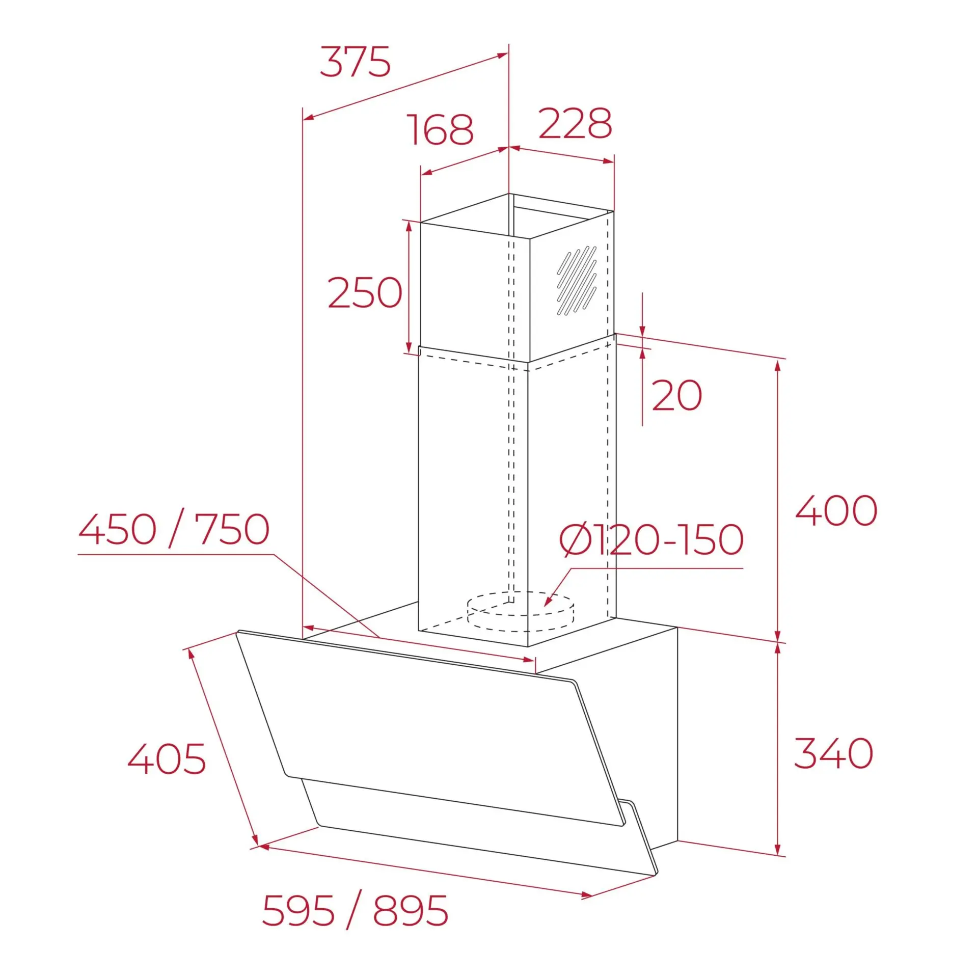 Ölçü Şablonları