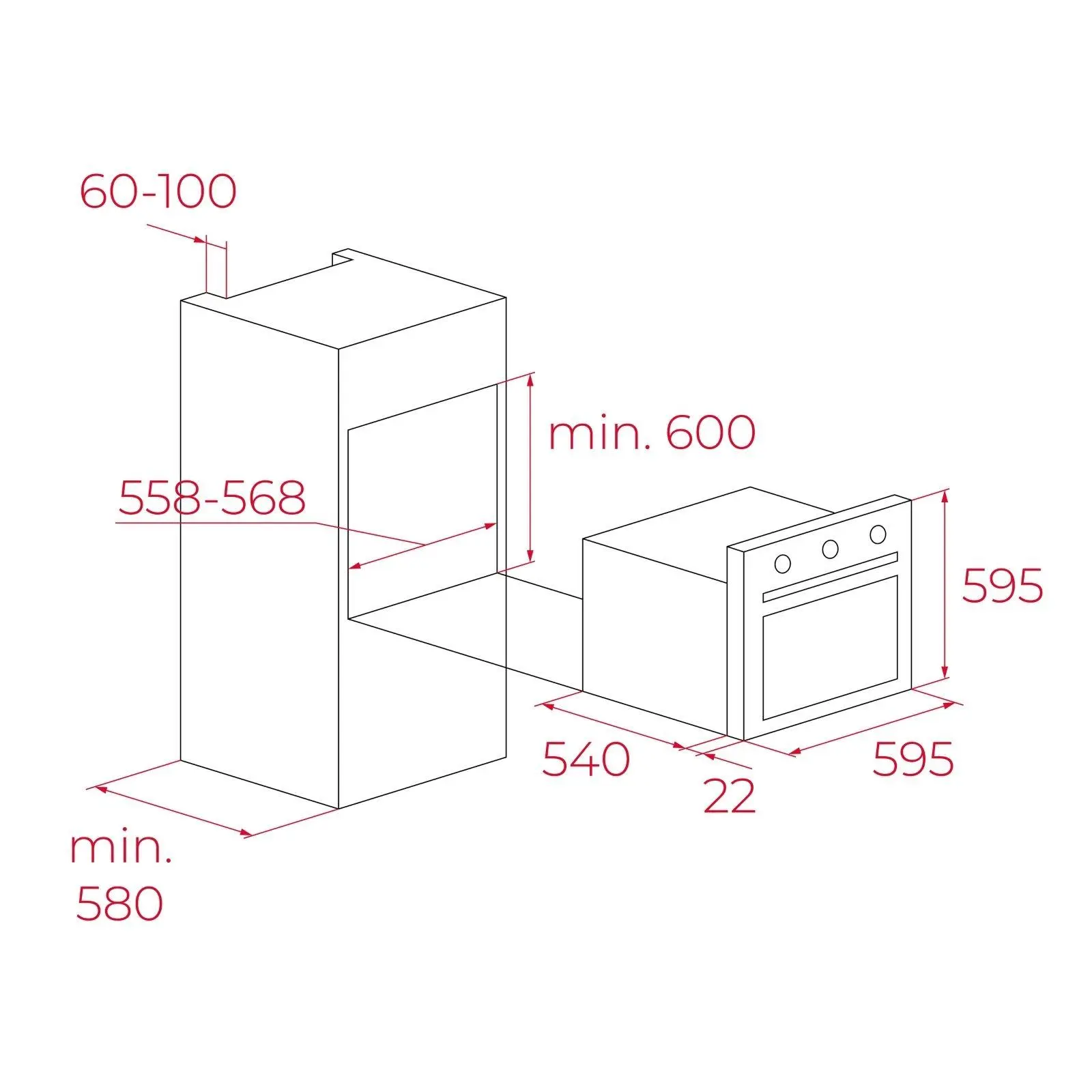Ölçü Şablonları