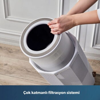 Homend 9012H Wi-Fi Destekli UV-C ve İyonizerli Akıllı Hava Temizleme Makinesi - Görsel 10