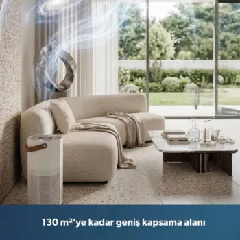 Homend 9012H Wi-Fi Destekli UV-C ve İyonizerli Akıllı Hava Temizleme Makinesi - Görsel 11