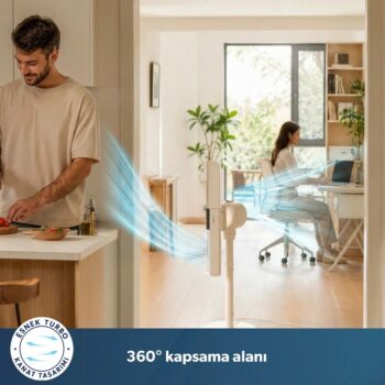 Homend AeroCool 9013H Turbo Motorlu 360° Çok Yönlü, Sessiz ve Zaman Ayarlı Vantilatör - Görsel 6