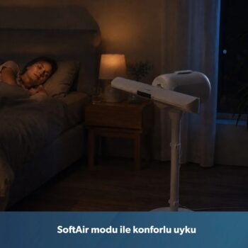 Homend AeroCool 9013H Turbo Motorlu 360° Çok Yönlü, Sessiz ve Zaman Ayarlı Vantilatör - Görsel 7